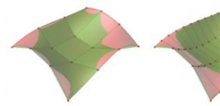 Rectangular Panels Grasshopper Definition