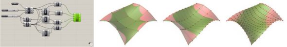 Rectangular Panels Grasshopper Definition